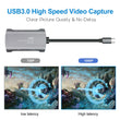 HDMI 4K Audio Video Capture Card - ecomstock