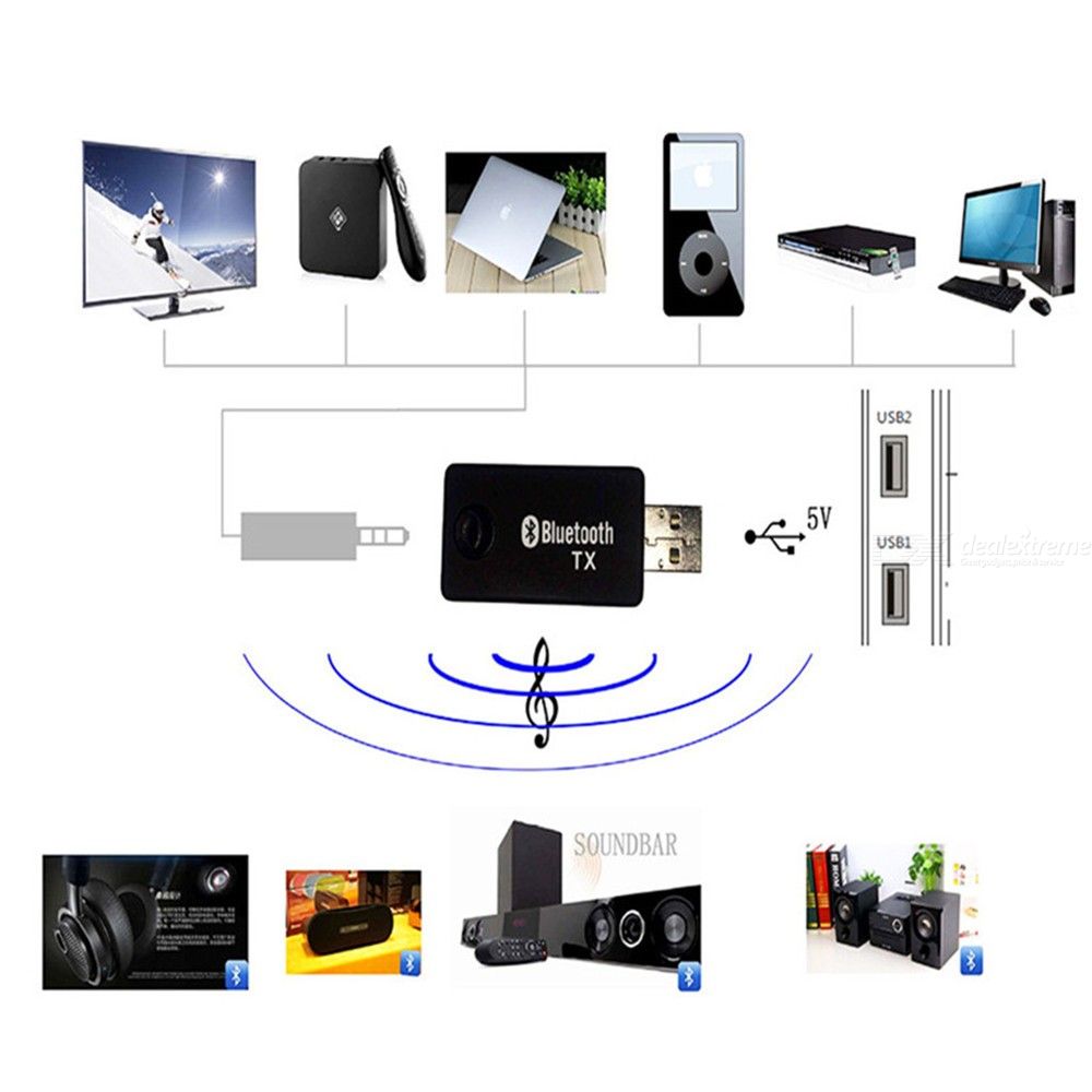 Bluetooth transmitter za online tv