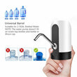 Automatic Water Pump Dispenser - ecomstock