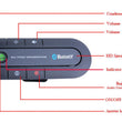 Wireless Multipoint Bluetooth Handsfree Car Kit Speakerphone - ecomstock