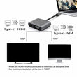 ﻿4-in-1 Multi-function USB Type-C Adapter - ecomstock
