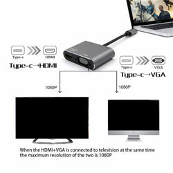 ﻿4-in-1 Multi-function USB Type-C Adapter - ecomstock