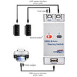 Automatic High Quality USB Sharing Switch - ecomstock