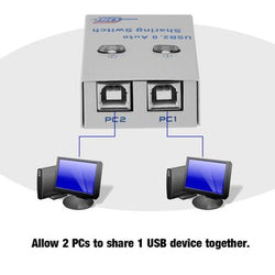 Automatic High Quality USB Sharing Switch - ecomstock