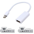 White  Mini Display Port to HDMI Cable Adapter