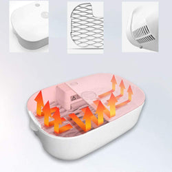 Portable Travel Clothes Sterilization Box - ecomstock