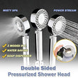 Multi-functional Detachable Shower Head Faucet - ecomstock