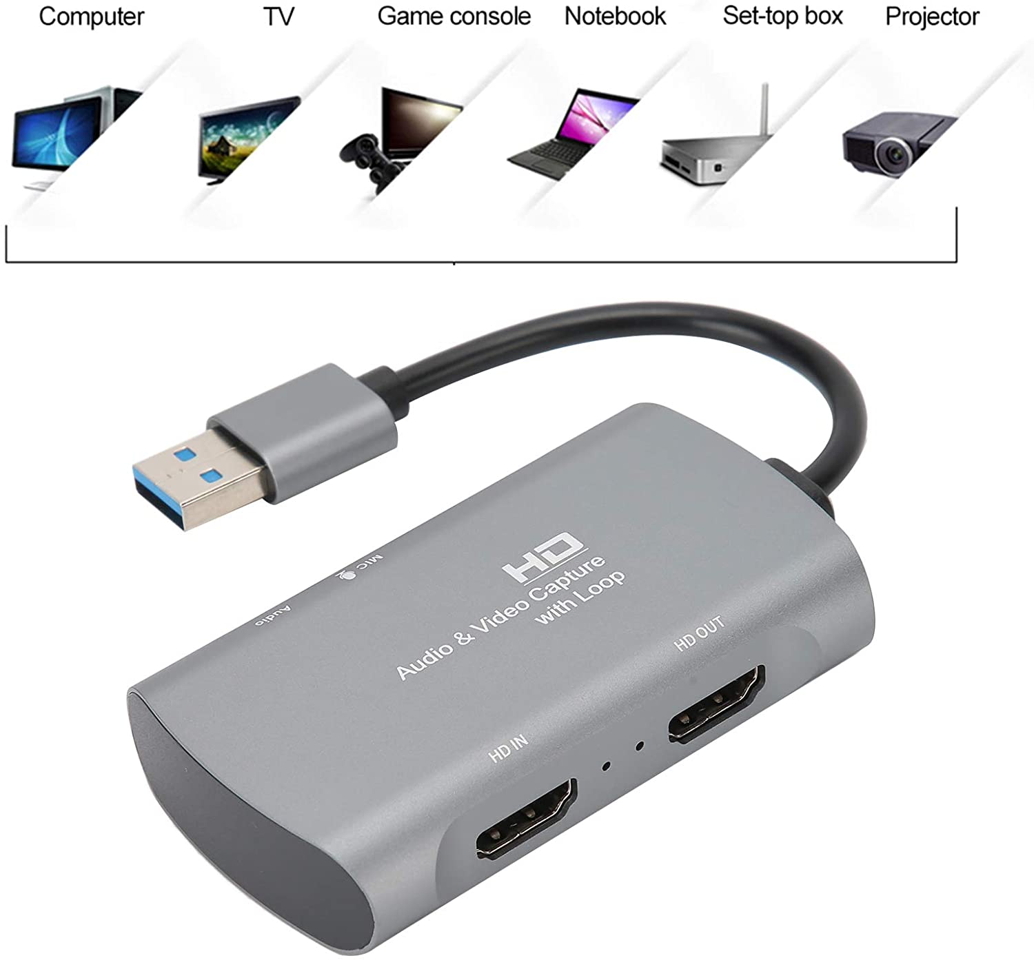 Portable HDMI 4K Loop Out Audio Video Capture Card - ecomstock