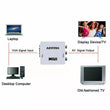 Mini HD 1080P Video Converter - ecomstock