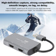 Portable HDMI 4K Loop Out Audio Video Capture Card - ecomstock
