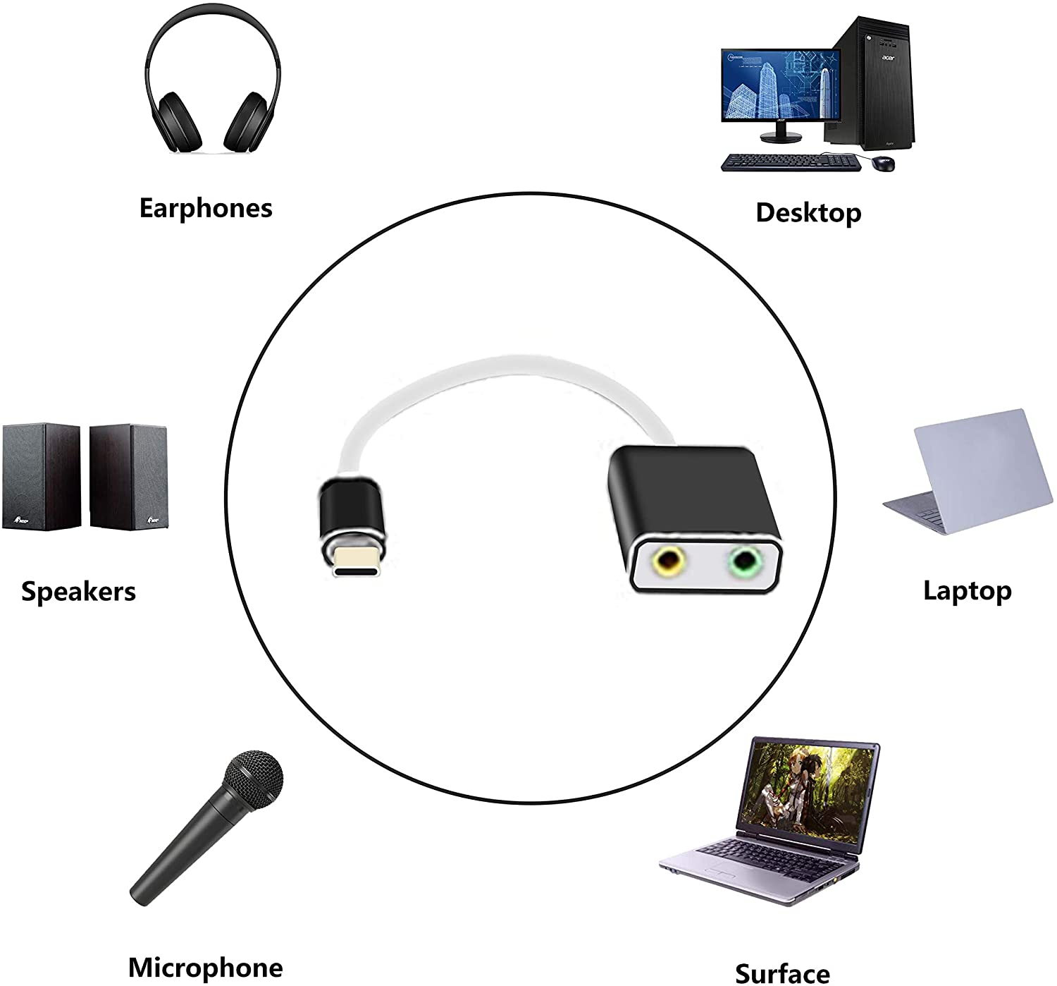 Type-c Sound Card Jack 3.5mm Headphone - ecomstock