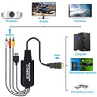 Durable HDMI to AV converter - ecomstock