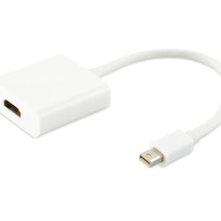 White  Mini Display Port to HDMI Cable Adapter