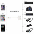 Lightning to USB 3 Camera Digital iPhone AV Adapter - ecomstock