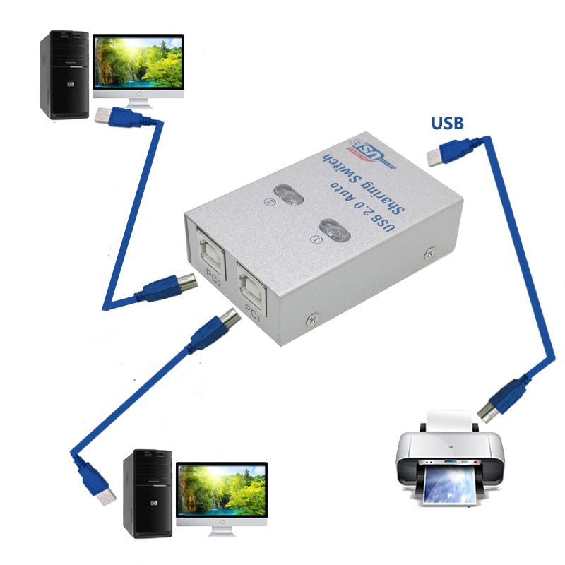 Automatic High Quality USB Sharing Switch - ecomstock