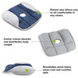 Posture Pressure Relieving Seat Cushion - ecomstock